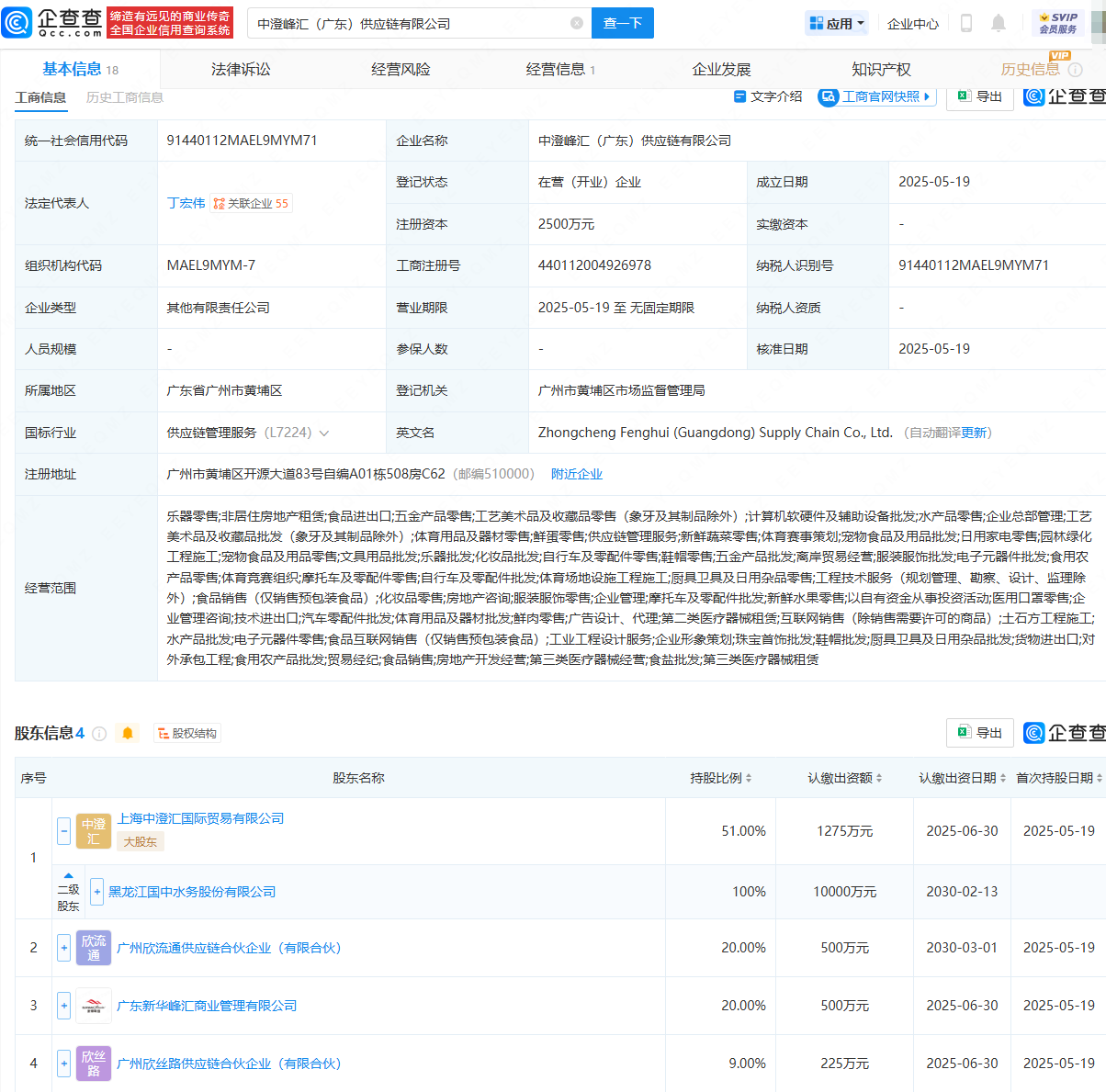 國中水務(wù)聯(lián)合投資設(shè)立供應(yīng)鏈公司，拓展非居住房地產(chǎn)租賃業(yè)務(wù)