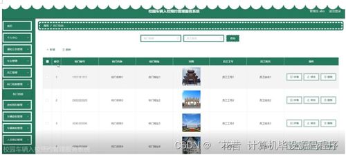 Java計(jì)算機(jī)畢業(yè)設(shè)計(jì) 校園車輛入校預(yù)約管理服務(wù)系統(tǒng)的程序、論文與部署全流程解析
