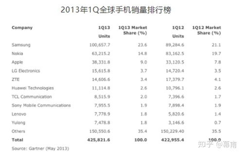 網傳沈義人將離職 謠言背后的市場營銷行業變革思考