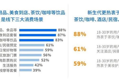 設計力量激活鄉村經濟 深圳消費幫扶產品營銷文創設計大賽第一階段成果展正式啟幕